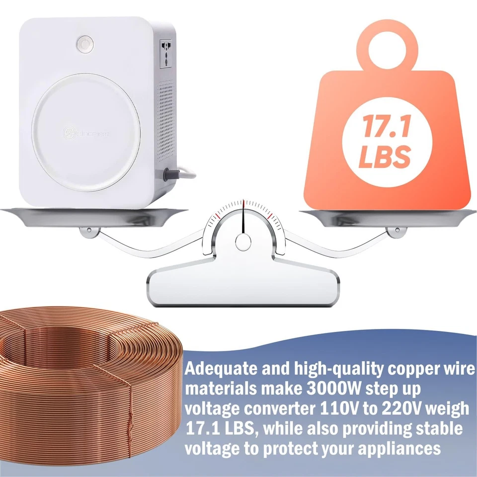 Step Up Voltage Converter 110V to 220V Heavy Duty Power Transformer for Appli... - Image 4 of 4