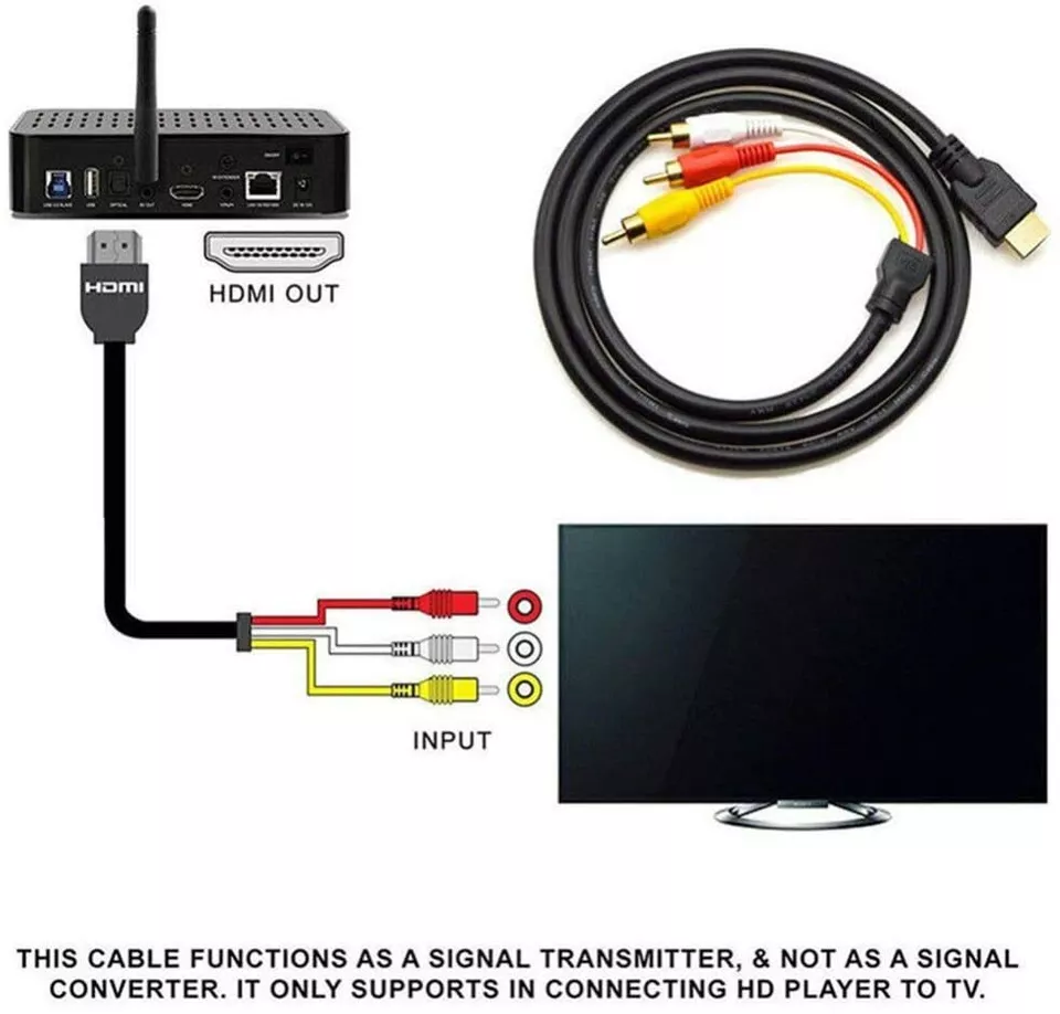 Lote de 1080 cable adaptador transmisor audio audio video HDMI macho a 3 RCA de 5 pies HDMI Foto 3 de 4