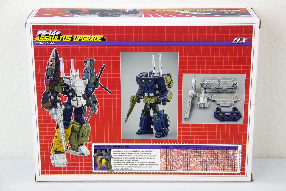 Ocular Max PS-14+ Assaultus Upgrade Kit Bruticus Mastermind Creations MMC NEW - Image 2 of 4