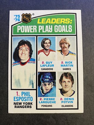 1976-77 Topps Hockey Goal Leaders Phil Esposito/Guy LaFleur/Potvin Card #5