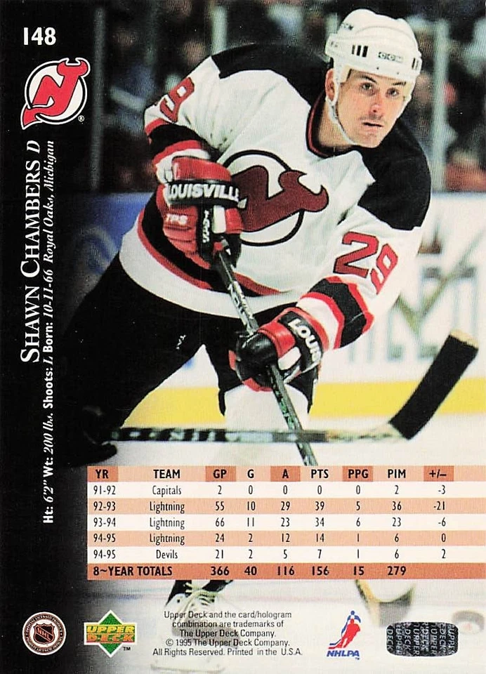 1995-96 Upper Deck - Shawn Chambers #148 - Image 2 of 2