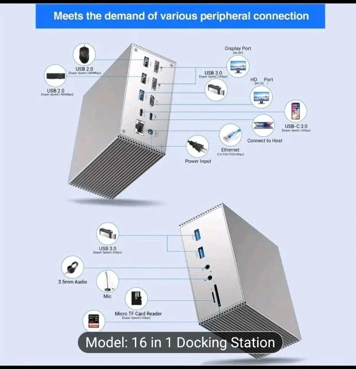 Tiergrade USB C Docking Station Dual 4K 60W PD Charging Dock TG-DC001 - Gray - Image 2 of 4