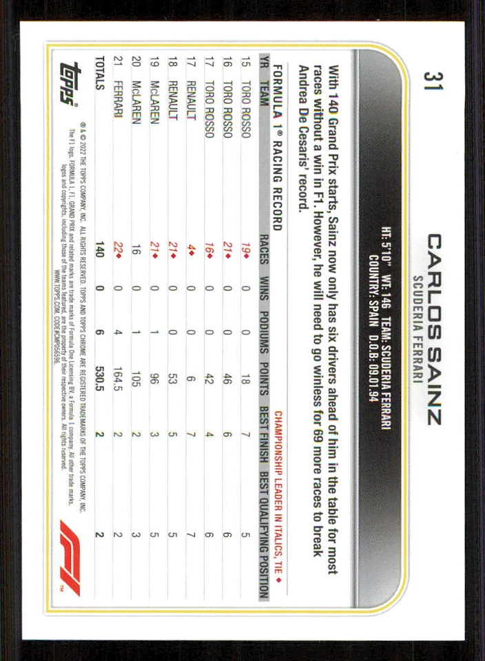 2022 Topps Chrome Formula 1 #31 Carlos Sainz - Image 2 of 2