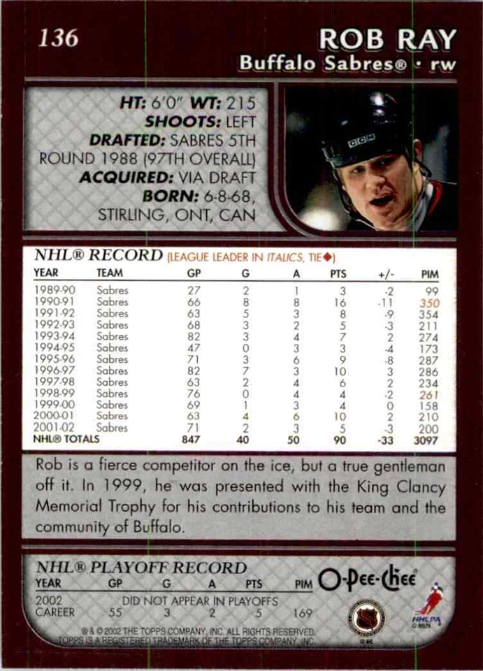2002-03 O-Pee-Chee Rob Ray #136 - Image 2 of 2