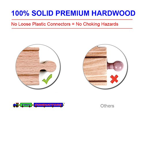 brio male to male connector