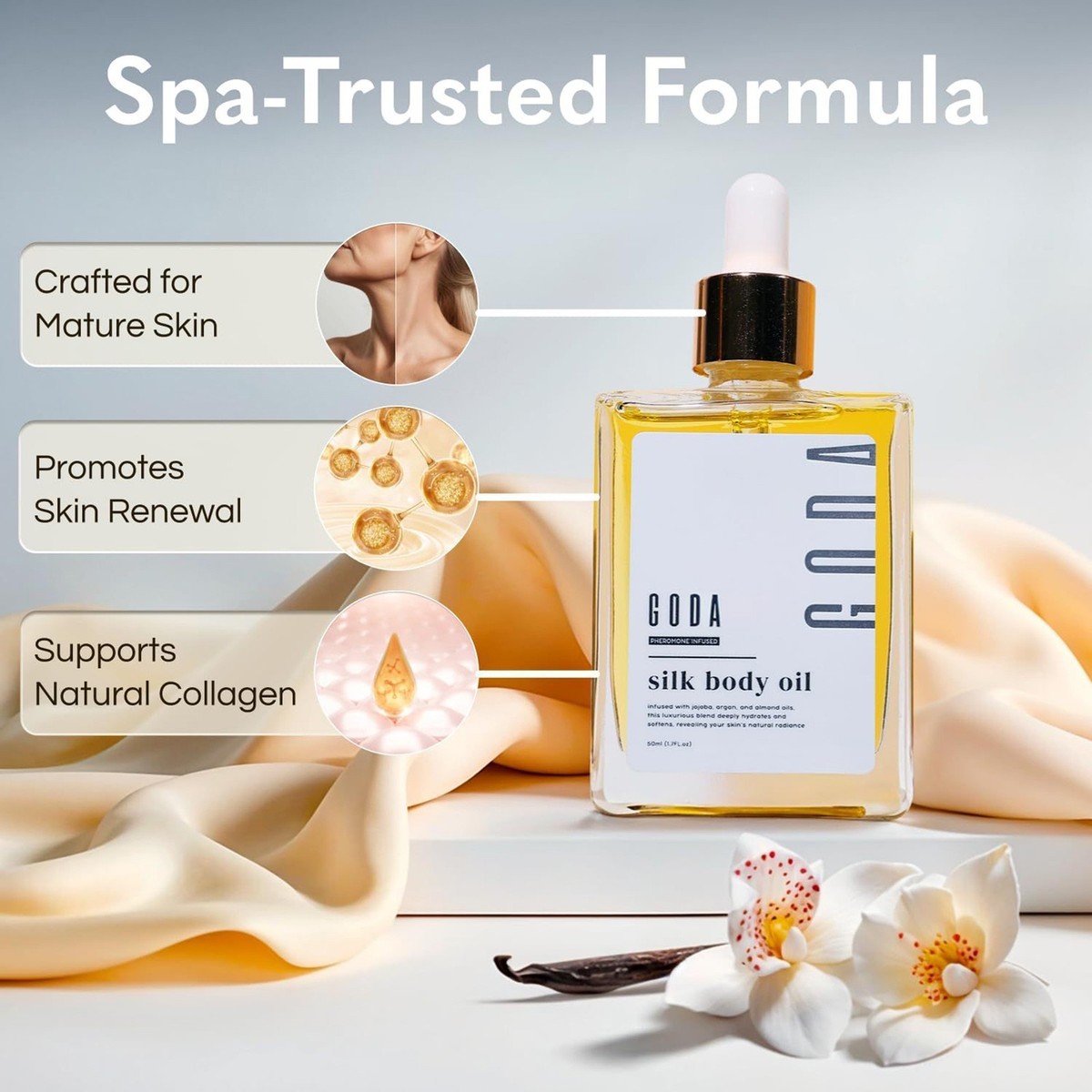 GODA Silk Body Oil,Silk Body Oil,Goda Perfume Oil,Bath & Shower