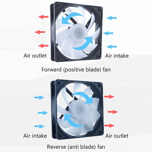 120mm PC Case Fan 12V Big 4p 1200rpm RGB Desktop Computer Heat Dissipation F _si - Afbeelding 9 van 16