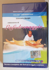 Videocorso di LINFODRENAGGIO ESTETICO + MANUALE