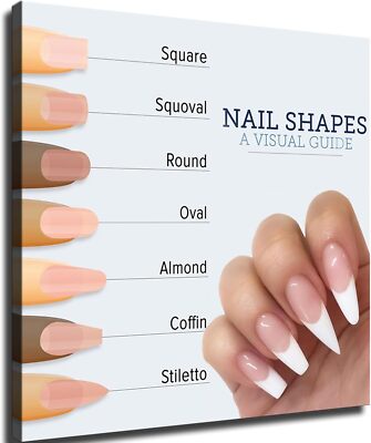 Nail Salon Poster Guide Nail Shape Guide Art Poster Painting Canvas Wall Art