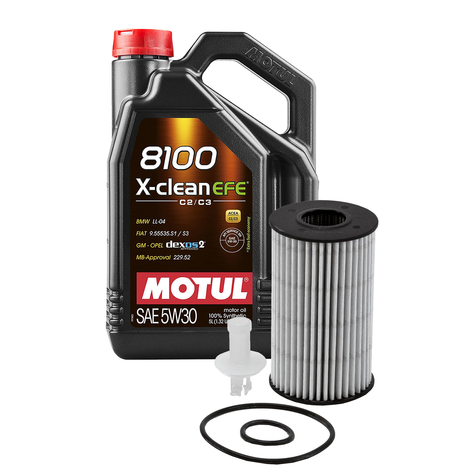 Change Kit Api Sn