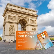 TalkSim 10GB 7-Day France Data SIM Card – Stay Connected During Your Trip