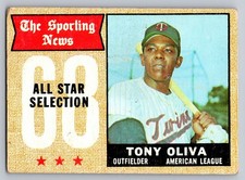 1968 Topps - #371 Tony Oliva | Minnesota Twins VG