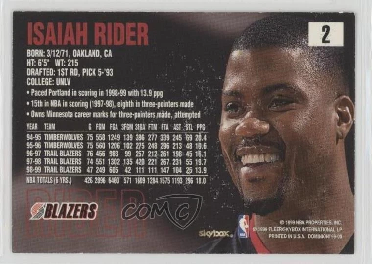 1999-00 Skybox Dominion Isaiah Rider #2 - Image 2 of 2
