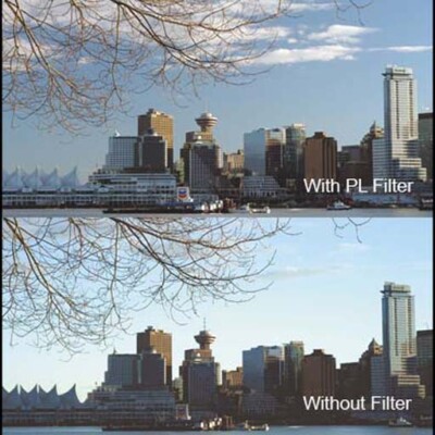 Cavision 3X3'' Linear Polarizer Glass Filter