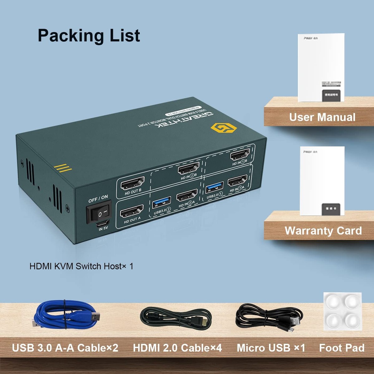 New - Greathtek 4K HDMI KVM Switch USB 3.0 Dual Monitor 2