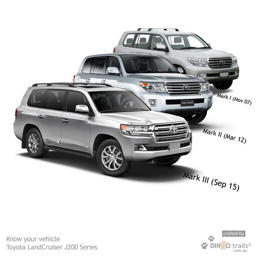 Fit Toyota LandCruiser J200 (Nov07-Nov21) THIRD ROW Premium Neoprene Seat Covers - Picture 9 of 9