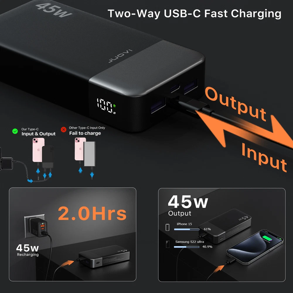Power Bank 20000mAh Portable External Battery 45W Fast Charger USB C For iPhone Power Bank 20000mAh Portable External Battery 45W Fast Charger USB C For iPhone