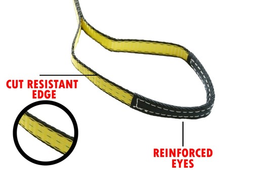 Lifting Sling Poly Web 1" x 8' Eye & Eye 1-ply Overhead Tow Choker Pull (2 Pack) - Picture 2 of 3