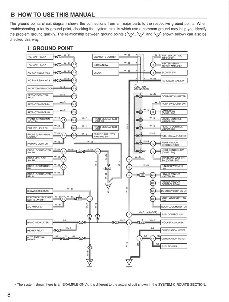 1999 Lexus SC 400, SC 300 Wiring Diagrams Manual | eBay