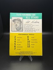Top 10 Al Kaline Baseball Cards 15