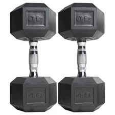 CAP Barbell 40lb Coated Hex Dumbbell Set – 2 Pack