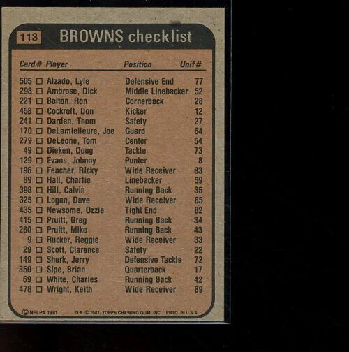 Browns Team Leaders 1981 Topps #113 - Image 2 of 2
