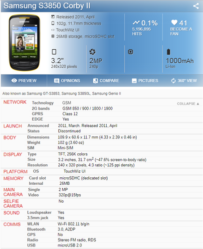WIFI Wholesale Samsung S3850 Corby II Capacitive Touch Screen 3.2" Cell Phone - 第 2/7 張圖片