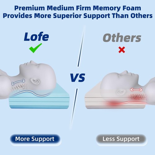 Adjustable Memory Foam Pillow - 4 Heights from 1.2 to 4.8In, Cervical Pillow for - Picture 3 of 7