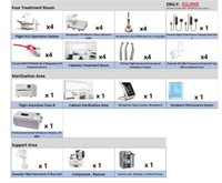 BEST DENTAL EQUIPMENT PACKAGE - 4OPs CLINIC from $133/day only x 60 Month - LEASE TO OWN