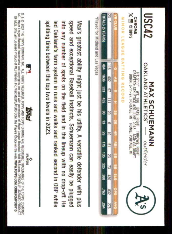 2024 Topps Chrome Update Negative Refractors #USC42 Max Schuemann - Image 2 of 2