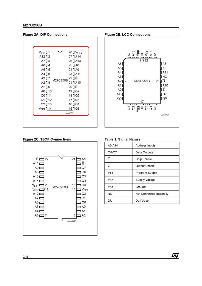 M27C256B-90C6 STMicroelectronics | Italia