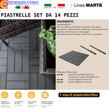 Pavimenti Esterno Balcone