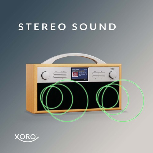 WLAN-Stereo-Internetradio XORO DAB 250 IR mit DAB+ und FM Empfang - Bild 3 von 9
