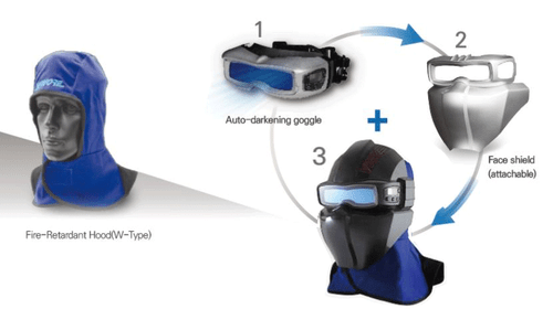 Auto Shade Darkening Welding Goggle Servore Arcshield-2 Visor Black Made Korea - Picture 3 of 7