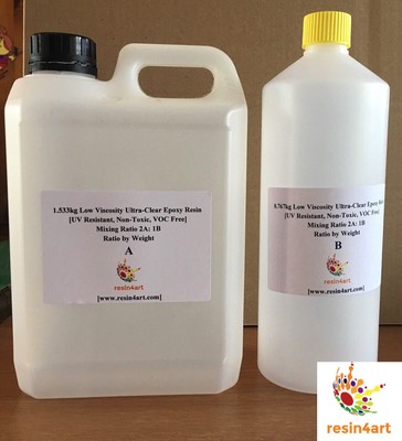 Ultra Clear High Gloss Epoxy Resin For Kitchen Worktops 2 3kg Kit