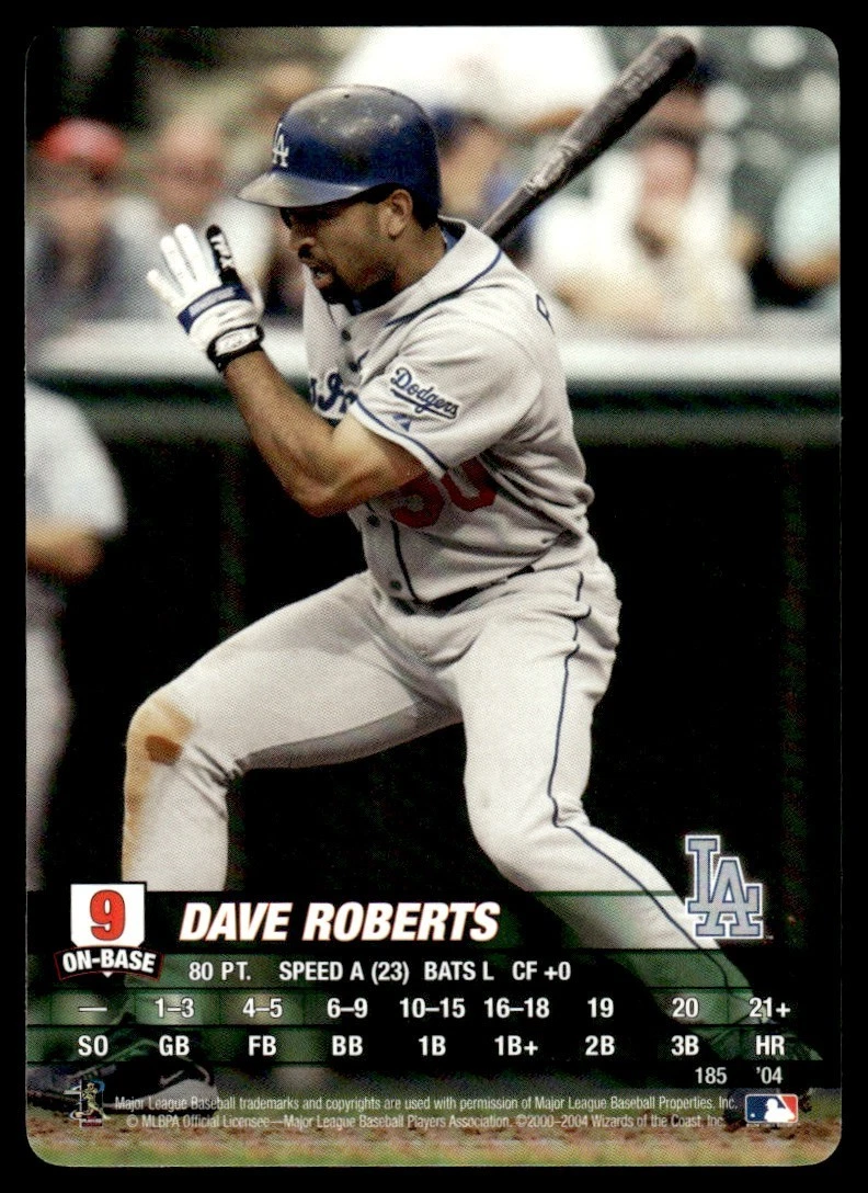 Dave Roberts Baseball Sports Trading Cards & Accessories