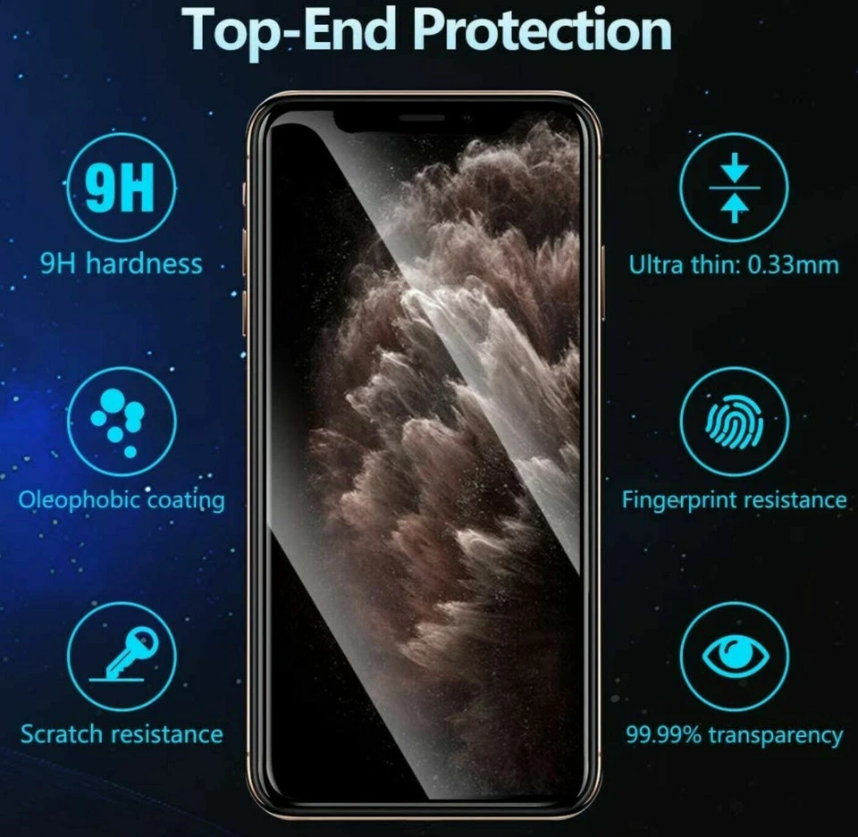 Full Coverage Tempered Glass Screen Protector For iPhone 14 15 16 17 Pro MAX LOT - Image 3 of 4