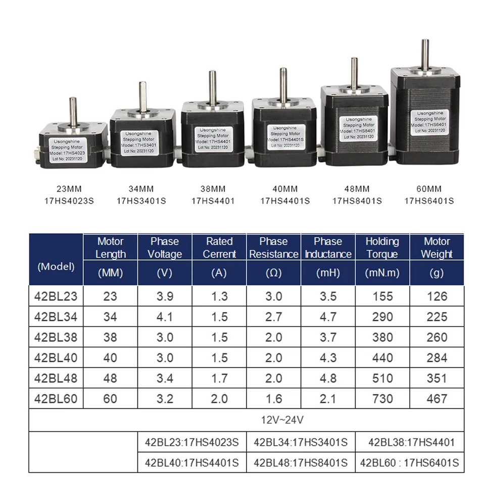 Nema 17  Stepper Motor Kit  for DIY 3D Printer and CNC - Image 2 of 4
