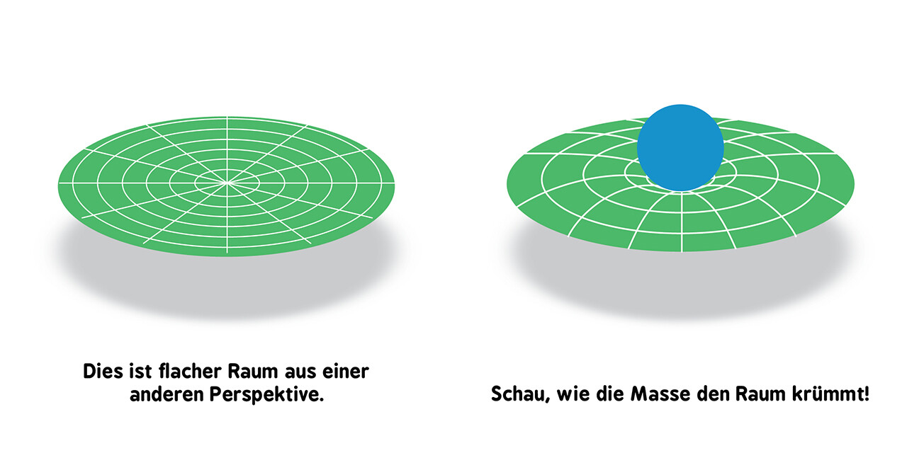Thumbnail - Baby-universität - Allgemeine Relativitätstheorie Für Babys Chris