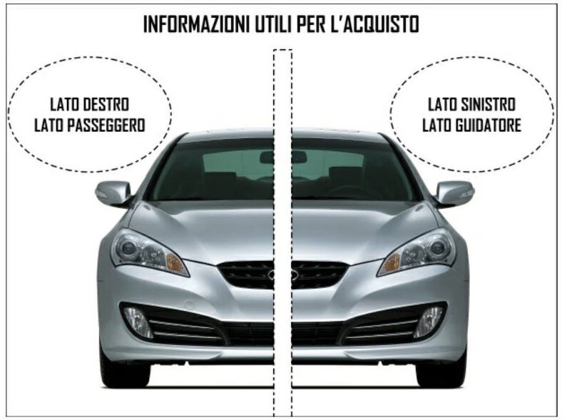 622304200 Kit frizione Luk per CITROEN JUMPY I FIAT SCUDO PEUGEOT EXPERT - Immagine 3 di 4