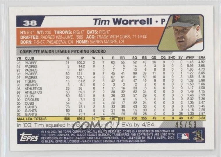 2004 Topps Black /53 Tim Worrell #38 - Image 2 of 2