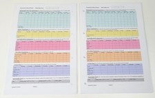 Food Temperature Records 12 Months Safer Food Better Business 2026 Hole Punched.