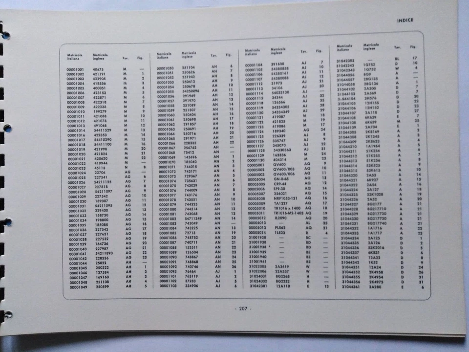 AUSTIN A40 CATALOGO PARTI DI RICAMBIO  ORIGINALE  1963   (534 B ) - Immagine 4 di 4