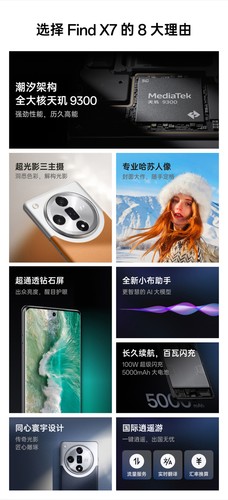 OPPO Find X7 5G Telefon Wymiary 9300 6,78 cala 256/512GB Dual SIM 5000mAh - Zdjęcie 2 z 26