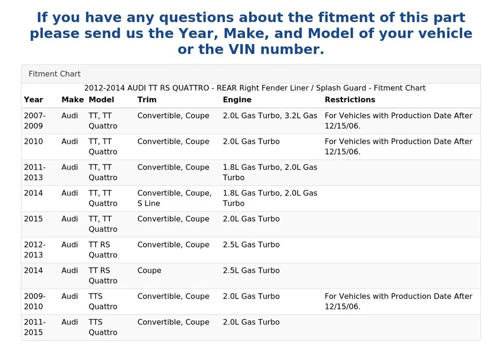 AUDI TT RS QUATTRO 2012-2014 - Guardabarros trasero derecho forro/protector contra salpicaduras Foto 4 de 4