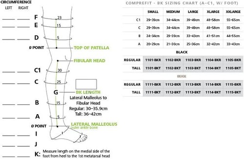 BiaCare Medical Comprefit Compression Wear-Lymphedema - Picture 5 of 6