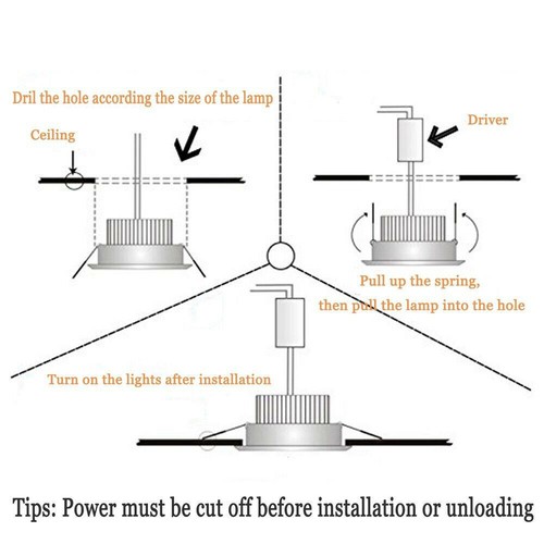 Mini 3w Led Cob Downlight Ceiling Recessed Cool Neutral Warm White Dimmable 40mm - Picture 4 of 15