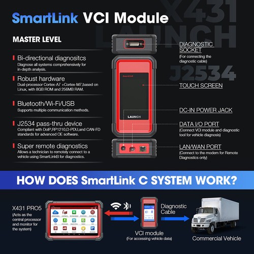 2025 LAUNCH X431 PRO 5 PRO5 Car Diagnostic Scanner Tool Programming Key Coding - Picture 3 of 18