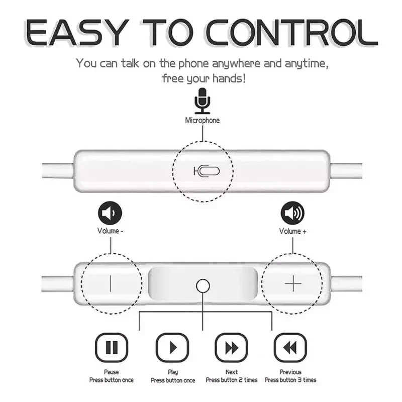 HIGH Quality For iPhone 16 15 Pro Max iPad Pro Wired USB Type-C Stereo Earbuds - Image 3 of 3