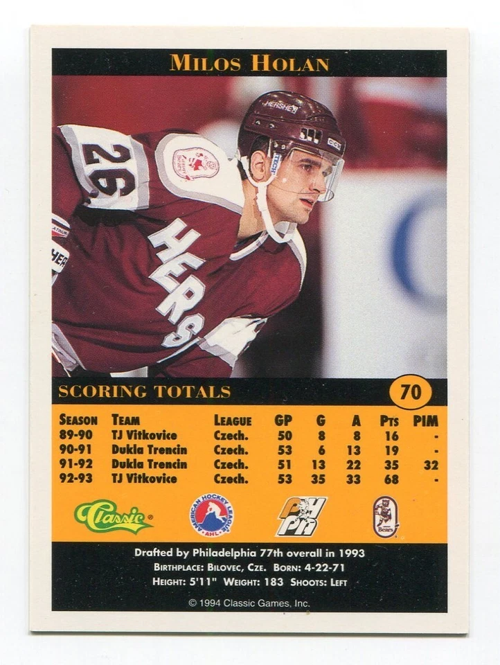 1994 Classic Pro Prospects Milos Holan Signed Card Hockey Autograph AUTO #70 - Image 2 of 2